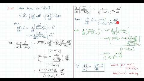 Relativistic Dynamics | Relativistic Electrodynamics| Introduction to Electrodynamics- D.J.Griffiths