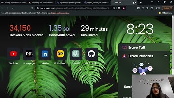 Exploring the Public Cryptocurrency Datasets Available in BigQuery
