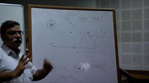 DFT formalism & advaned functional Part I | Prof. Manoj K. Harbola | EESTER-2018