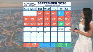 Heat wave lingering for last weekend of summer | KENS 5 Weather Impact Forecast
