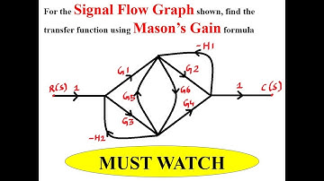 Q3.c For the Signal Flow Graph find the transfer function using Mason