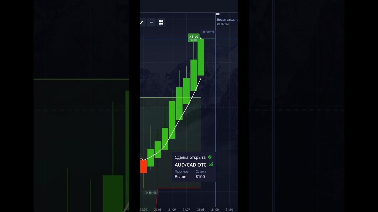 ПРОЩЕ этой стратегии для БО я еще не встречал 