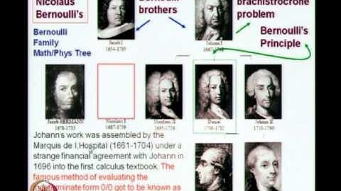 Mod-09 Lec-30 Fluid Flow Bernoulli Principle (ii)