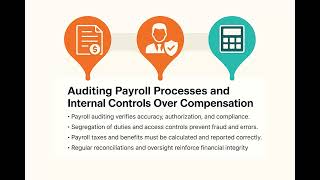 How to Audit Human Resources (CPE ethics courses,)