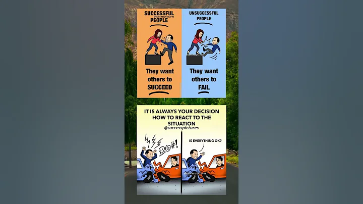 Successful vs Unsuccessful People – The Power of Your Reactions #motivation #shorts