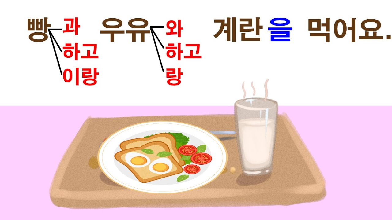 Korean Grammar 20: Link nouns with particle 와/과/하고/(이)랑. Noun AND noun.