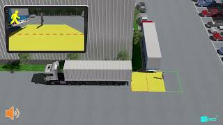 UNECE R158 | Reversing Assistance System