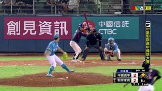 20171129黑豹旗 穀保家商林瑞祥 145km/hr