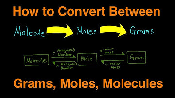 How to Convert Between Molecules, Moles, and Grams Examples, Practice Problems, Summary