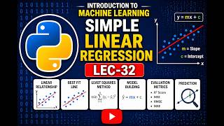 Simple Linear Regression Lec 32
