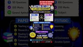 Rajasthan SET Exam Syllabus 2026 | Complete Paper 1 &amp; Paper 2 Explained in 60 Seconds 🔥
