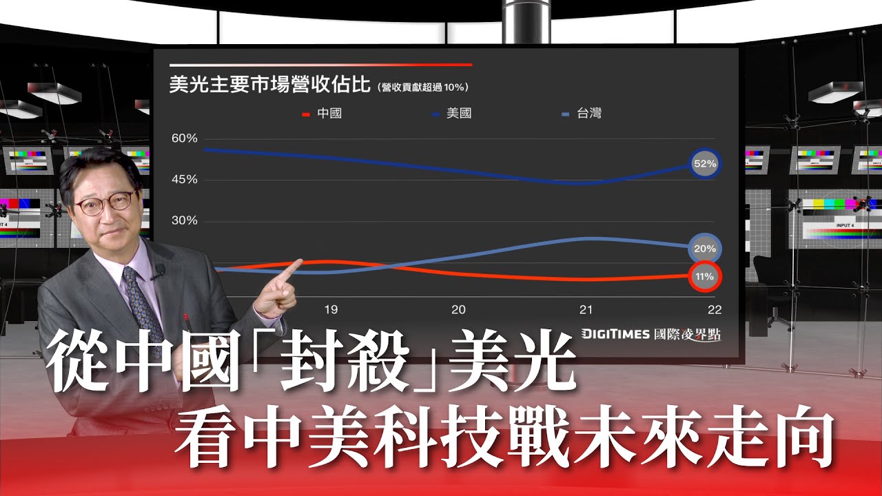 中美貿易戰：盤點華為讓西方國家猜忌的原因－ BBC News 中文