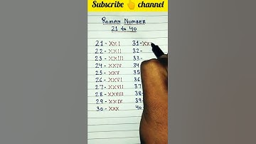 Roman numbers 21 to 40 | #shorts   #shortvideo