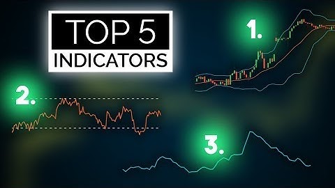 Top 5 MOST POWERFUL Trading Indicators Every Trader Must Know