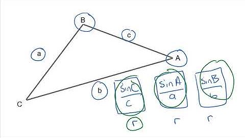 Pre-Calculus: Unit 4 Law of Sines