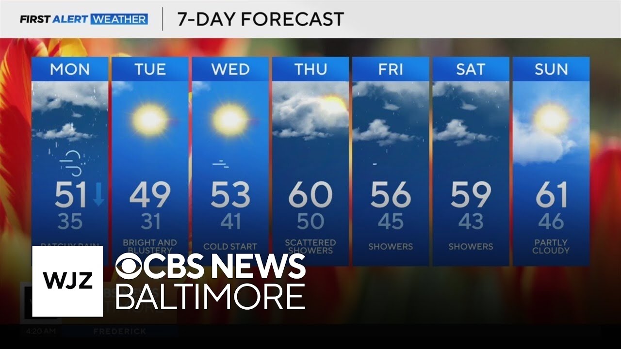 Showers and cool temperatures to start the week in Maryland - YouTube