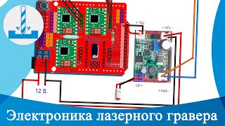 Электроника гравера: Arduino UNO + CNC shield v3 + A4988 + ttl laser driver