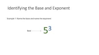 Identifying the Base and Exponent