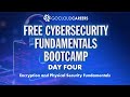 Cybersecurity Bootcamp Day 4: Physical Security, Cryptography &amp; SecOps