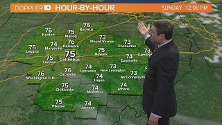 Columbus, Ohio forecast | May 29th, 2022
