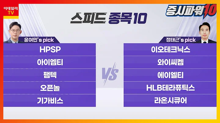 HPSP, 이오테크닉스, 아이엠티, 와이씨켐, 팸텍, 에이엘티, 오픈놀, HLB테라퓨틱스, 기가비스, 라온시큐어_스피드 종목 10 (20240130)