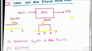 White noise and Noise Equivalent bandwidth