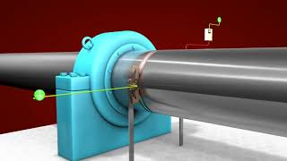 ICCB : Impressed current cathodic protection