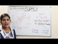 Lecture 28: Change and Shift in supply#differentcases#examples#graphs