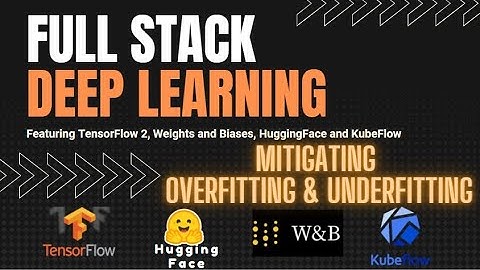 Mitigating Overfitting and Underfitting with Dropout, Regularization - Full Stack Deep Learning
