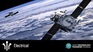 NASA's Location Correction Through Differential Networks System