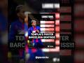 Template Poster Barcelona Gratis #barcelona #lamineyamal #playerstats #desainposter