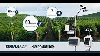 Intro to EnviroMonitor Webinar screenshot 3