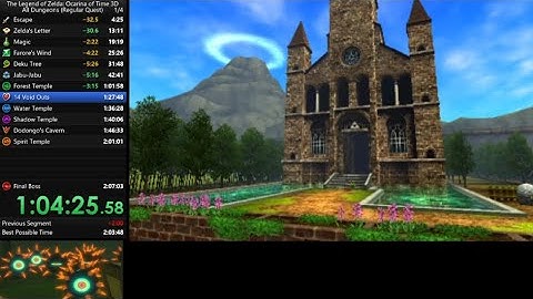 Ocarina of Time 3D All Dungeons speedrun in 1:57:19