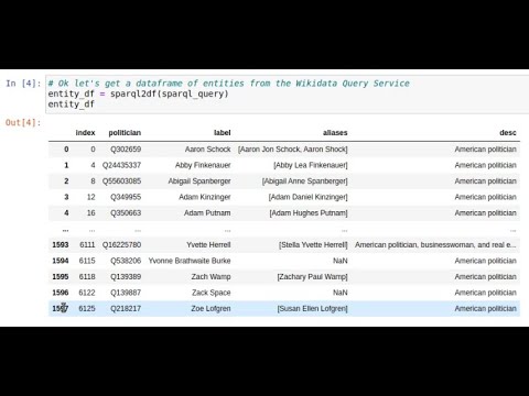 Bootstrap a News Signals Dataset using Wikidata SPARQL Query Service
