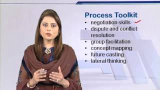 EDU602_Topic090