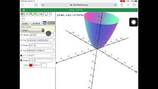 7.2: The gradient vector | Wellesley College Multivariable Calculus