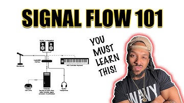 Home Studio Signal Flow