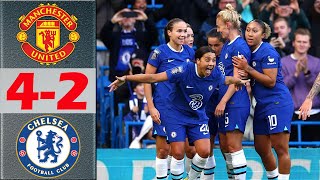Manchester United vs Chelsea Highlights | Women’s Super League | Chelsea Champions