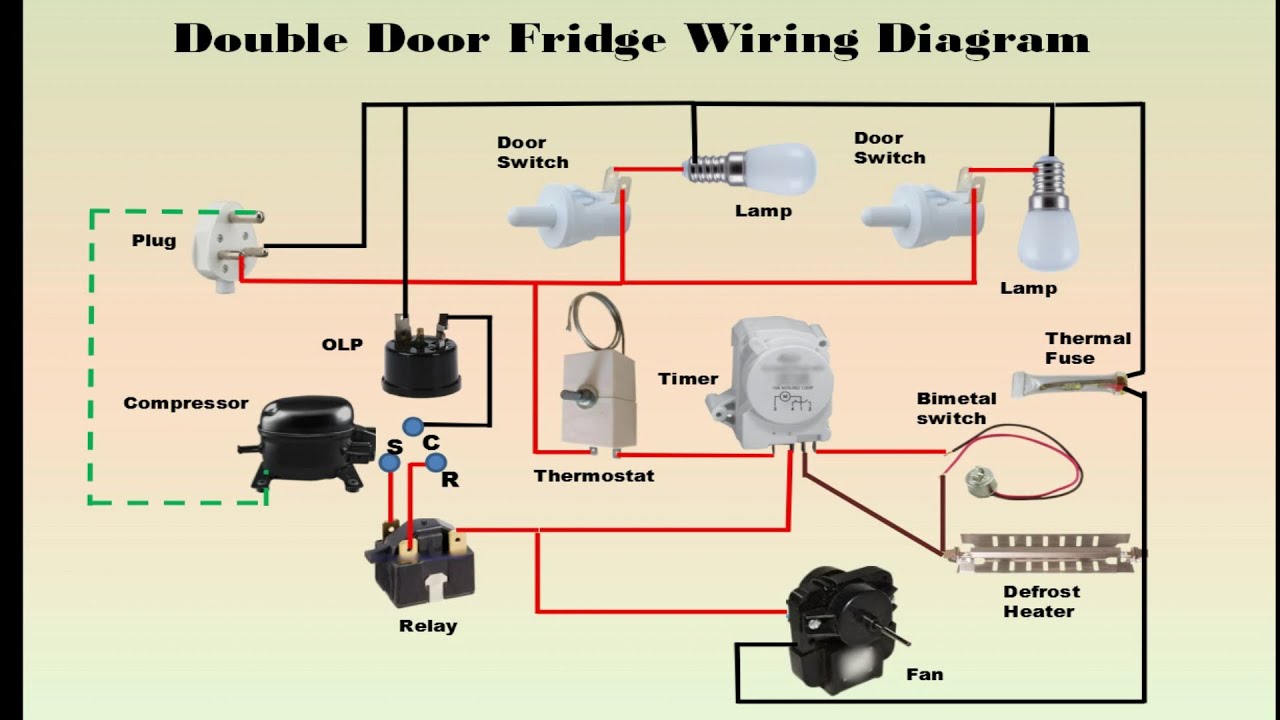 Double Door Fridge Wiring Diagram | double door fridge connection ...