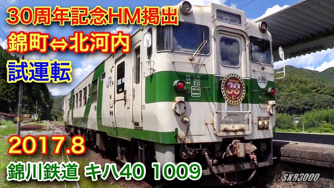 hq720.jpg?sqp=-