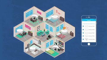 Whole Home Wi-Fi Made Easy with EnMesh