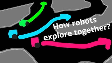 Review of multi-robot exploration || How can multiple robots map together an environment?