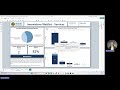 Innovations Waitlist Dashboard Walkthrough