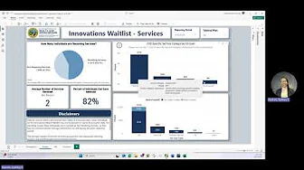 Innovations Waitlist Dashboard Walkthrough