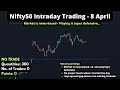 NIFTY50 INTRADAY TRADE 8 APRIL | TOTALLY DEFENSIVE STANCE IN THIS MARKET | NO TRADE