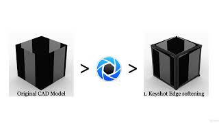09  Rounded edges Rounded edges with KeyShot