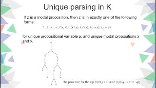 Syntax and Semantics of Modal Logic