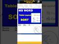 how to sort table in msword #shorts #sort #word