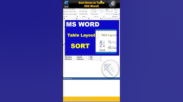 how to  sort  table in msword #shorts  #sort  #word
