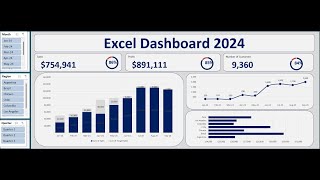 How to Create an Interactive Excel Dashboard in 15 Minutes | prepare a dynamic excel dashboard